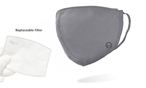 Replaceable Filter Mask - Includes 1 Filter